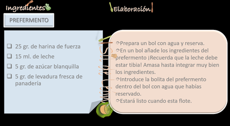 ROSCÓN DE REYES RELLENO DE CHOCOLATE A LA TAZA CON NARANJA Y JENGIBRE {ROSCÓN DE REYES 2023} ROSCÓN DE REYES RELLENO DE CHOCOLATE A LA TAZA CON NARANJA Y JENGIBRE {ROSCÓN DE REYES 2023}
