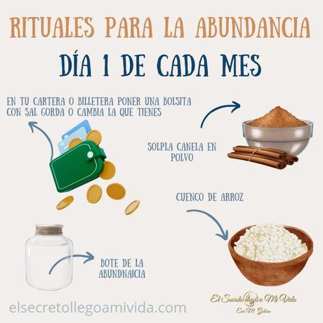Rituales día 1 del mes✨