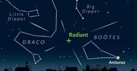 Todas las lluvias de estrellas fugaces de 2023