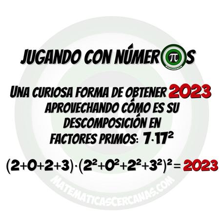 2023 obtenido operando con sus propias cifras 2023 obtenido operando con sus propias cifras
