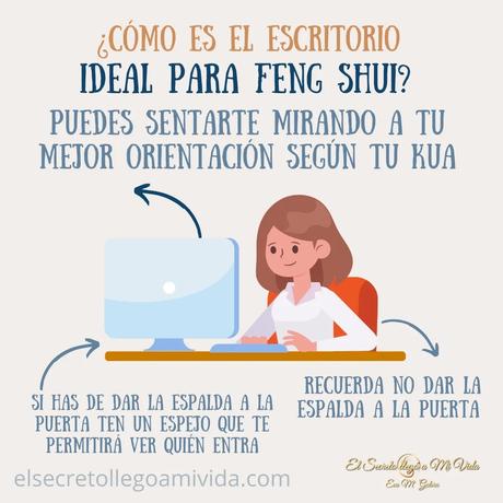 Escritorio ideal para Feng Shui