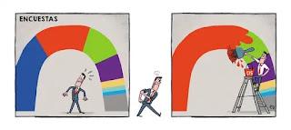 Mi propuesta de lectura de prensa para hoy jueves, 5 de enero