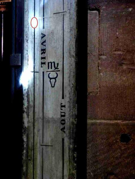 Las meridianas de la Catedral de Estrasburgo