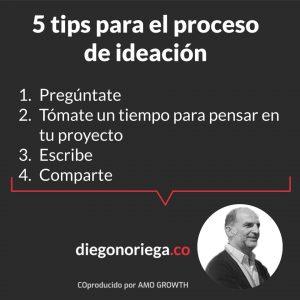 ¿Por qué es tan difícil ejecutar ideas? Aprende a ir de la idea a la ejecución rápidamente. ¿Por qué es tan difícil ejecutar ideas? Aprende a ir de la idea a la ejecución rápidamente.
