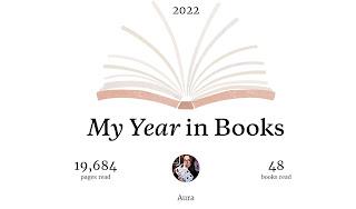 Mejores lecturas de 2022 Mejores lecturas de 2022