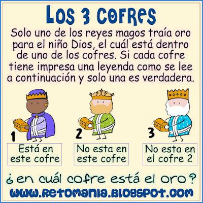 Acertijo, Alfamética, Criptoaritmética, Retos Matemáticos, Desafíos Matemáticos, Juego de Palabras, Reyes Magos