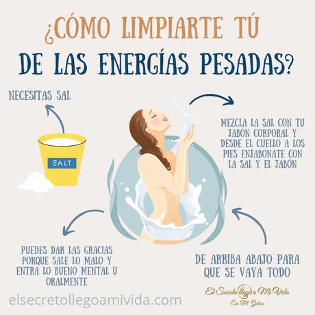 Días ideales para limpiar las energías en Enero 2023