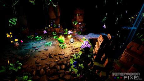 ANÁLISIS: Kukoos Lost Pets ANÁLISIS: Kukoos Lost Pets