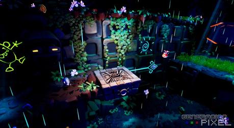 ANÁLISIS: Kukoos Lost Pets ANÁLISIS: Kukoos Lost Pets