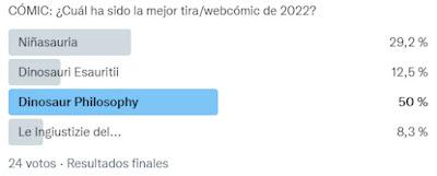 II Edición 'Koprolitos de oro' (Ganadores)