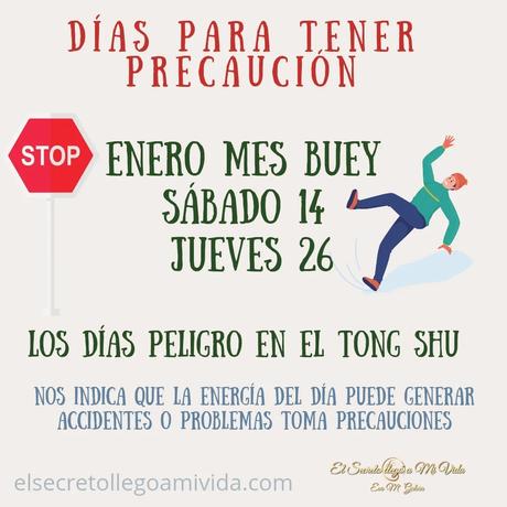 Días Peligro de Enero 2023