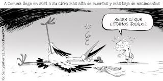 Mi propuesta de lectura de prensa para hoy miércoles, 11 de enero