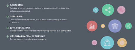 Explorando la Red Social LinuxClick: ¡Conéctate con otros usuarios de Linux! Explorando la Red Social LinuxClick: ¡Conéctate con otros usuarios de Linux!