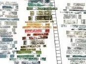 Autores (edición 2023). Organiza blog "Lecturápolis"