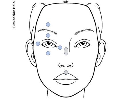 illumination halo tik tok