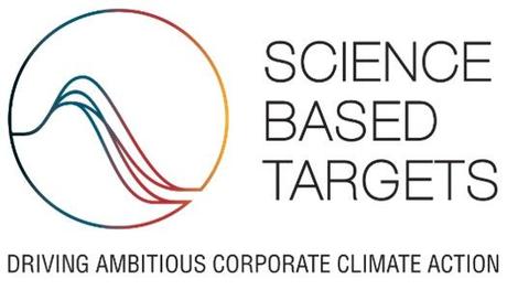 La Iniciativa Objetivos Basados en la Ciencia (SBTi) valida los objetivos climáticos de Schaeffler