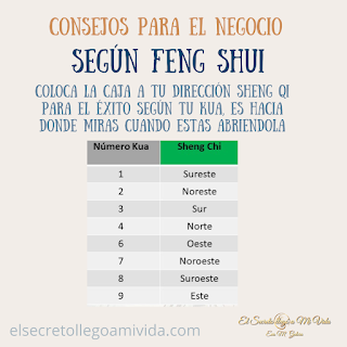 Consejos de Feng Shui para el negocio y crear abundancia