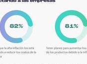 Tendencias comercio electrónico para 2023