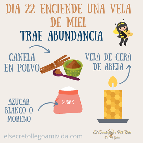 Hoy 22 de enero vela de miel