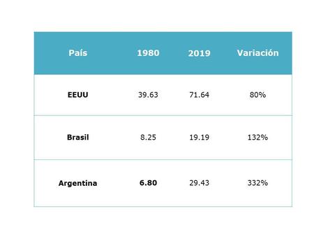 El Virus de la Revolución: Cooperación y Gobernanza en un Mundo Fragmentado El Virus de la Revolución: Cooperación y Gobernanza en un Mundo Fragmentado