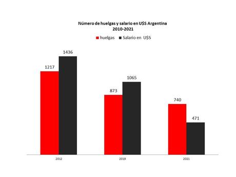 El Virus de la Revolución: Cooperación y Gobernanza en un Mundo Fragmentado El Virus de la Revolución: Cooperación y Gobernanza en un Mundo Fragmentado