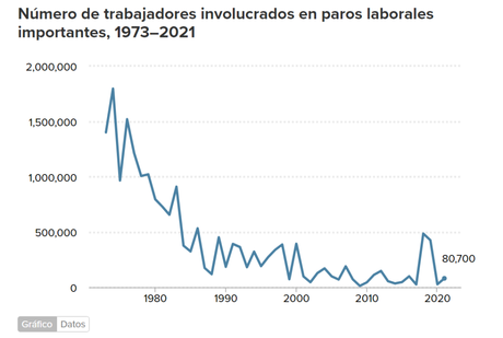 El Virus de la Revolución: Cooperación y Gobernanza en un Mundo Fragmentado El Virus de la Revolución: Cooperación y Gobernanza en un Mundo Fragmentado