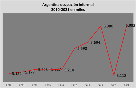 El Virus de la Revolución: Cooperación y Gobernanza en un Mundo Fragmentado El Virus de la Revolución: Cooperación y Gobernanza en un Mundo Fragmentado