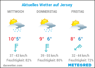 Consejos de jersey – Vacaciones en la isla más grande del Canal 2022 Consejos de jersey – Vacaciones en la isla más grande del Canal 2022