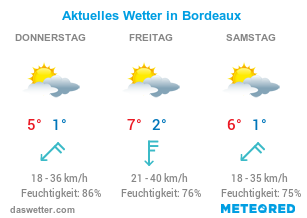 10 consejos de Burdeos para unas vacaciones perfectas en Francia (2022) 10 consejos de Burdeos para unas vacaciones perfectas en Francia (2022)