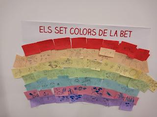 Así fue mi 2022 Así fue mi 2022