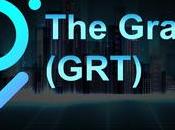 Google blockchain Graph(GRT)