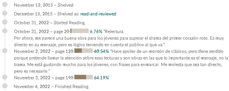 La gramática del amor, de Rocío Carmona (Relectura)