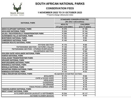 Wild Card, la tarjeta turística de Sudáfrica que debes conocer