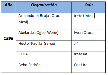 ¿Muchas letras del año? ¿Realmente es un problema o es algo natural?