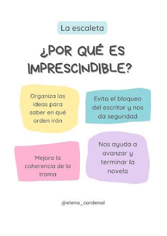 Qué es una escaleta y por qué es imprescindible