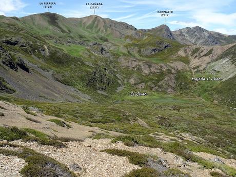 Truébano-Lazao-Bustagil-El Chao-Las Veigas-Riolago de Babia-Villasecino