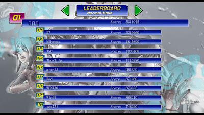 Análisis de Wings of Bluestar, shoot'em up bullet hell de desplazamiento lateral