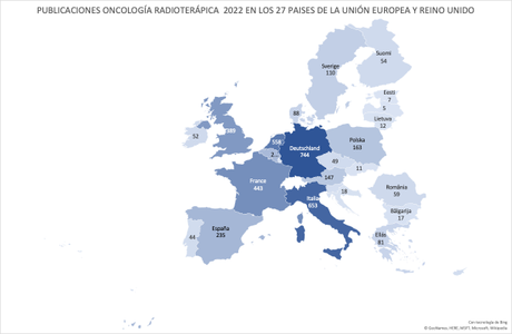 Top 15 de la Oncología Radioterápica en España en 2022