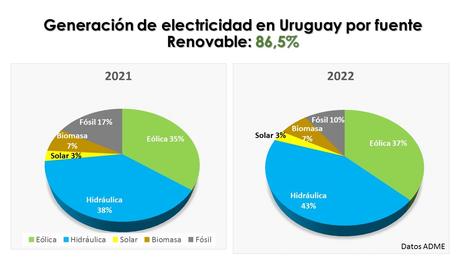 Autos eléctricos como smartphones con ruedas: ¿el cambio que ansiábamos?