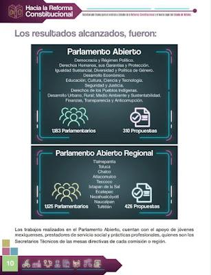CONCLUYE SEGUNDA ETAPA PARA INTEGRAR PROPUESTA DE INICIATIVA DE REFORMA CONSTITUCIONAL EN EDOMEX: SECTEC