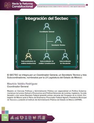 CONCLUYE SEGUNDA ETAPA PARA INTEGRAR PROPUESTA DE INICIATIVA DE REFORMA CONSTITUCIONAL EN EDOMEX: SECTEC