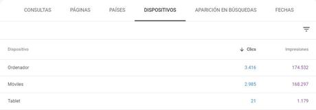 Consejos simples y efectivos para mejorar tu sitio web Consejos para mejorar tu sitio web dispositivos móviles