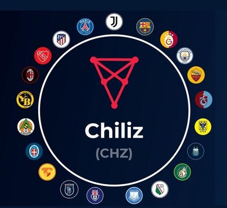 Criptomoneda para fanáticos del deporte Chiliz (CHZ)