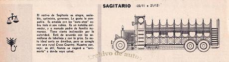 Signos del zodíaco de automovilistas de la revista Parabrisas de 1963