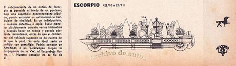 Signos del zodíaco de automovilistas de la revista Parabrisas de 1963