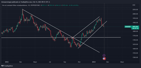 Se ha perdido la fe en el sistema
