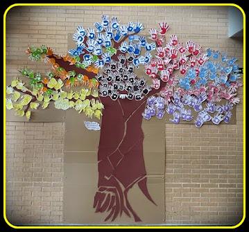 EL ÁRBOL DE LA VIDA