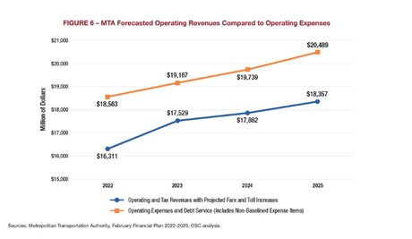 La revolución del teletrabajo y el desafío de convertir las oficinas en viviendas La revolución del teletrabajo y el desafío de convertir las oficinas en viviendas