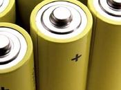 Cómo funcionan pilas