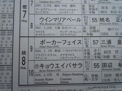 Especial Halloween & Hipodromo de Tokyo